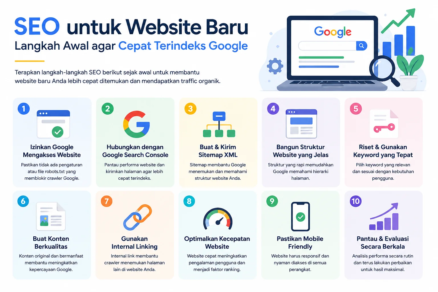 SEO untuk Website Baru: Langkah Awal agar Cepat Terindeks Google